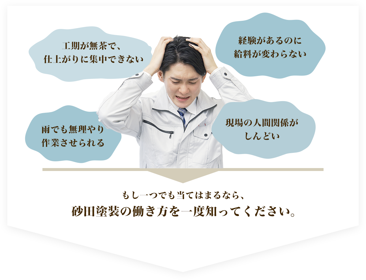 今の現場、こんな不満ありませんか?